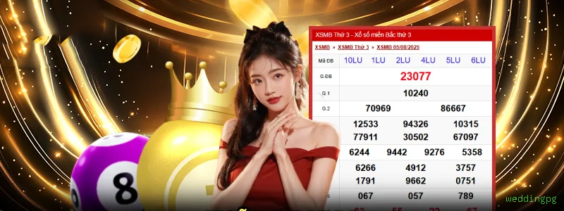 Crash Games weddingpg